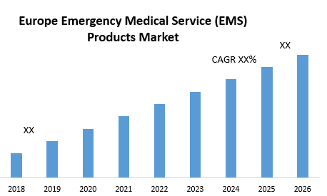 Europe Emergency Medical Service (EMS) Products Market – Industry Analysis and Forecast (2019-2026) _ by Type, by Application, by End-user and by Geography