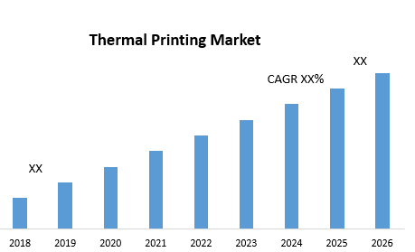 target thermal printer