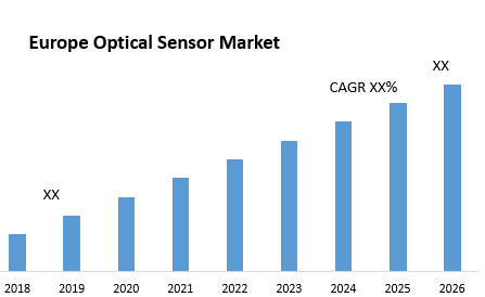 Europe Optical Sensor Market