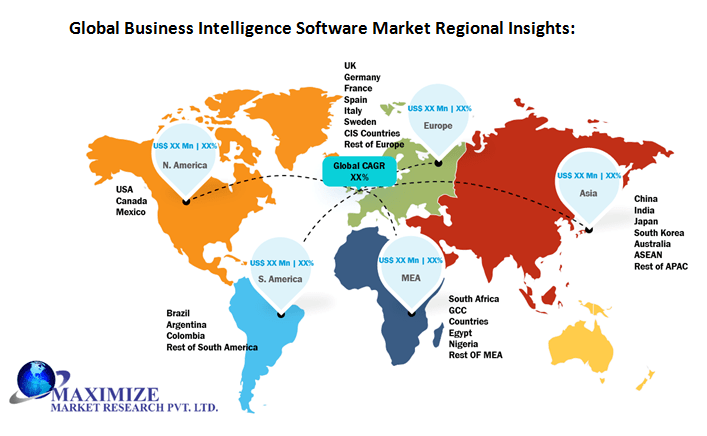 Business Intelligence Software Market 4