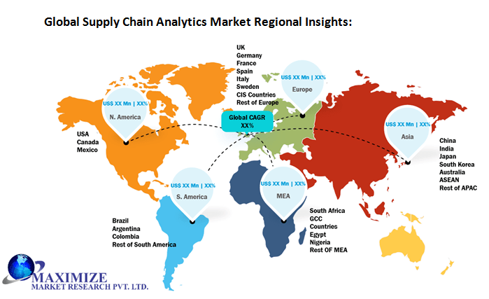Supply Chain Analytics Market 4