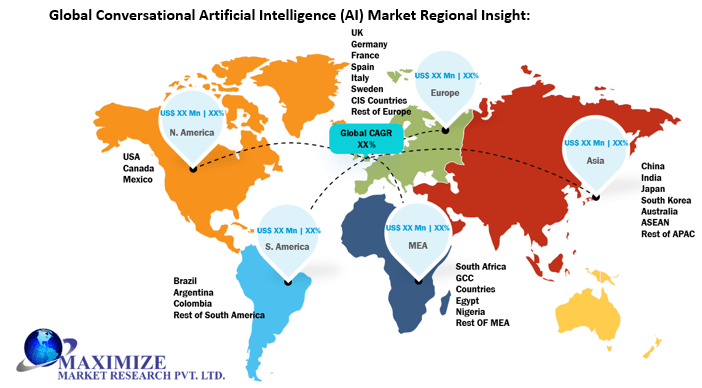 Conversational Artificial Intelligence (AI) Market 4