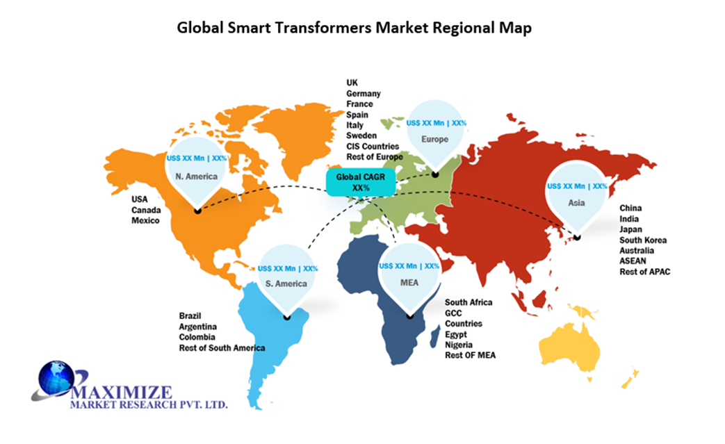 Global Smart Transformers Market Regional Insights