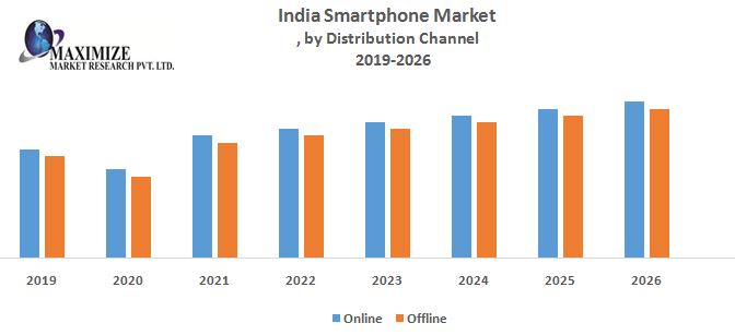 India-Smartphone-Market.jpg