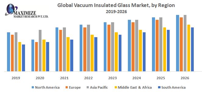 Panasonic Develops Tempered Vacuum Insulated Glass to Increase Variations  in Vacuum Insulated Glass with Its Proprietary Technology - Headquarters  News - Panasonic Newsroom Global