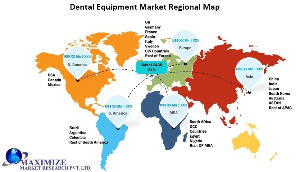 Dental Equipment Market 1