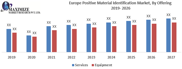 Europe-Positive-Material-Identification-Market.png