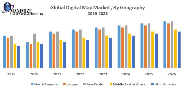 Digital Map Market - Global Industry Analysis and Forecast (2022-2027)