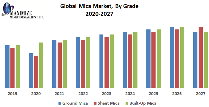 Global-Mica-Market-1.png