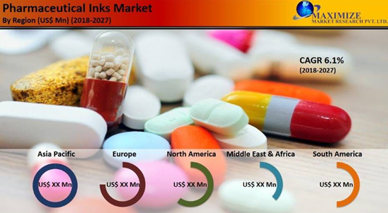 Pharmaceutical Inks Market1