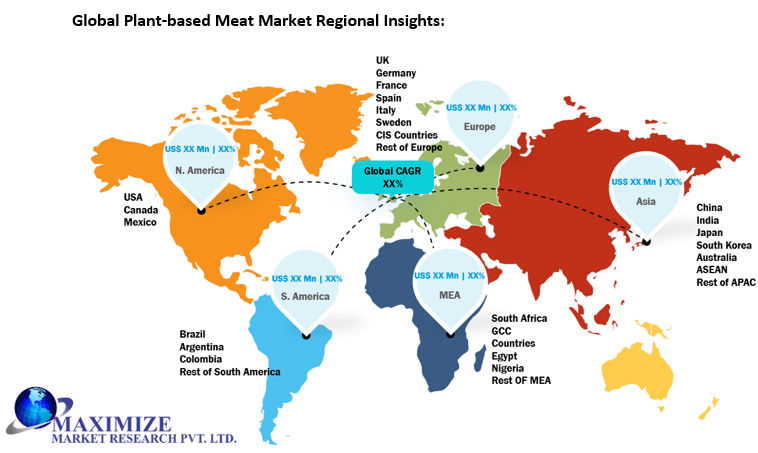 Global Plant-based Meat Market