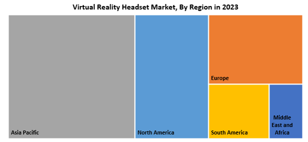 Virtual Reality Headset Market4