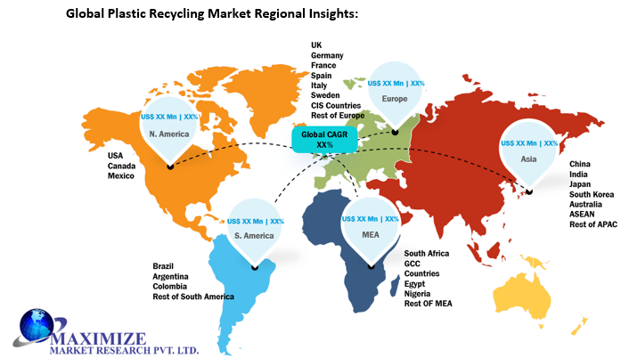 Global Plastic Recycling Market Regional Insights