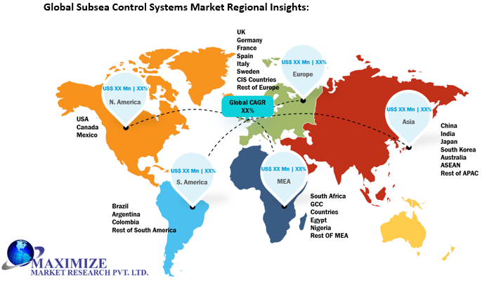 Global Subsea Control Systems Market Regional Insights