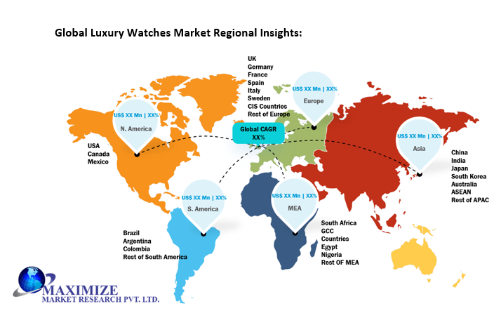 Global Luxury Watches Market