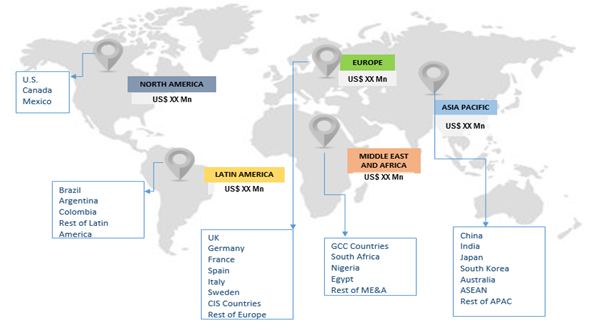 Global Reservoir Navigation Services Market1