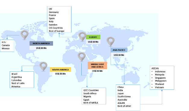 Global Amaranth Market