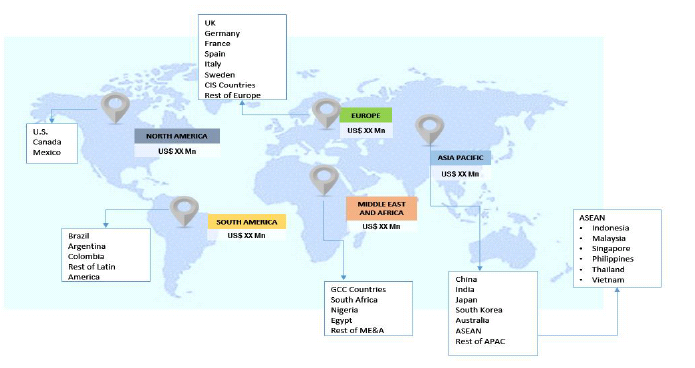 Global Bicycle Suspension Market2