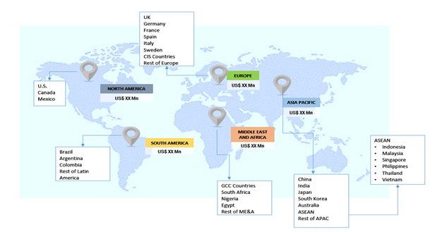 Global Laparoscopic Ablation Devices Market1
