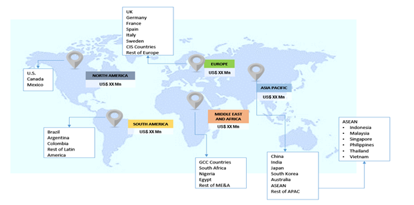 Global Protein Extracts from Single Cell Protein Sources Market 1