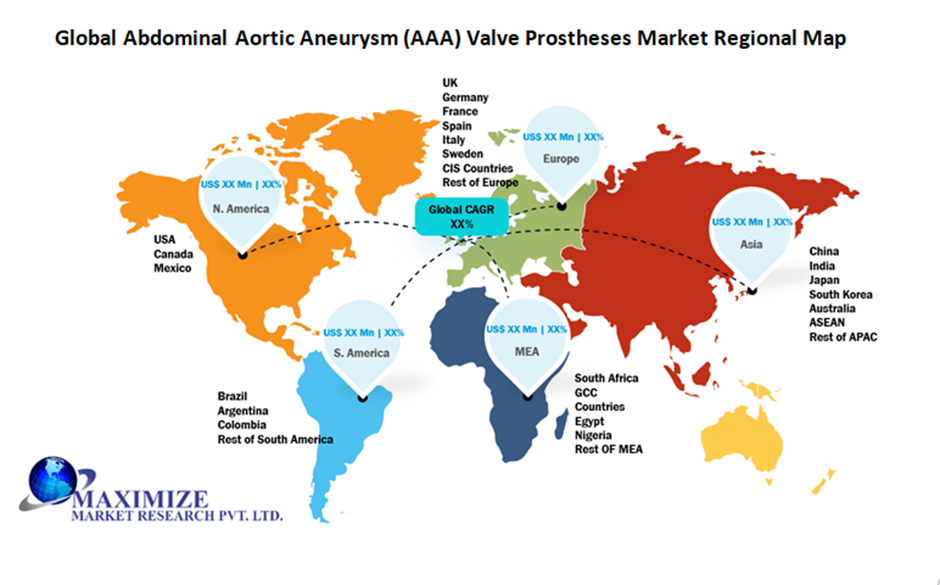 Global Abdominal Aortic Aneurysm (AAA) Valve Prostheses Market 