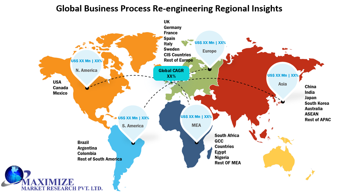 Global Business Process Re-engineering Market 1
