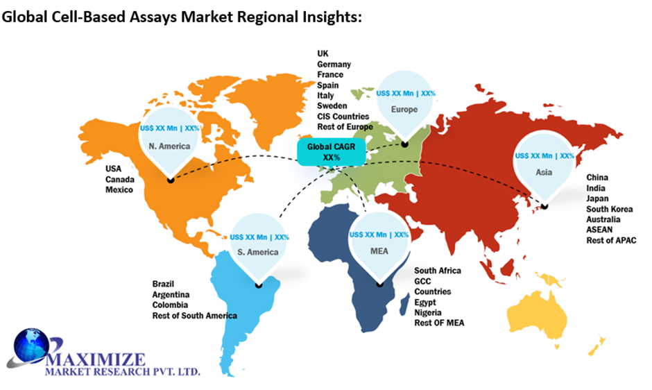 Global Cell-Based Assays Market Regional Insights
