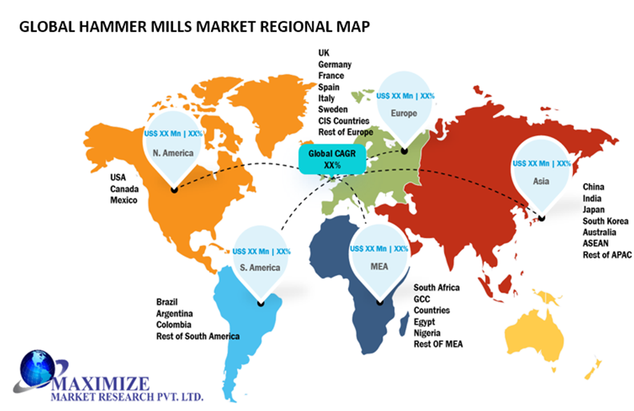 Global Hammer Mills Market Regional Insights