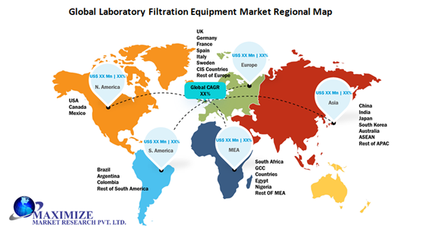Global Laboratory Filtration Equipment Market2