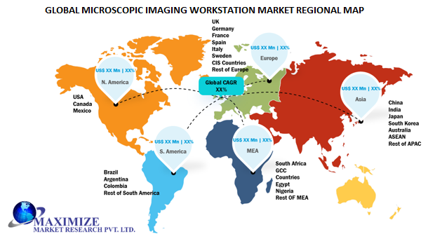 Global Microscopic Imaging Workstation Market 1