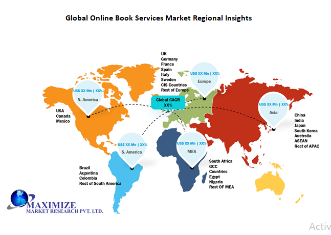 Global Online Book Services Market 1