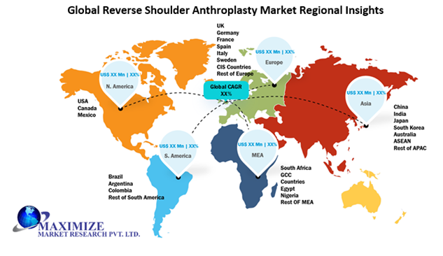 Global Reverse Shoulder Anthroplasty Market2