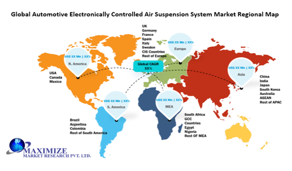 Global Automotive Electronically Controlled Air Suspension System Market