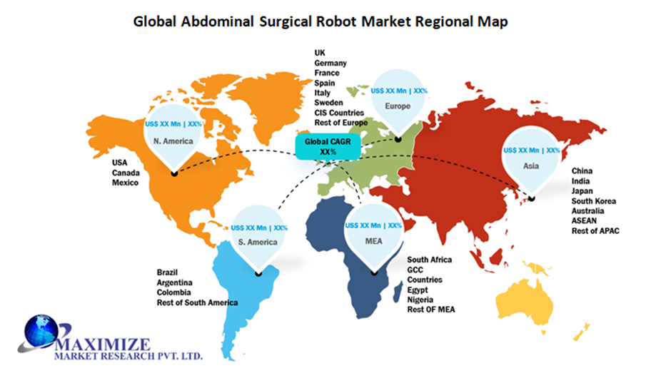 Global Abdominal Surgical Robot Market Regional Insights