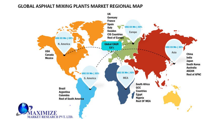 Global Asphalt Mixing Plants Market 1