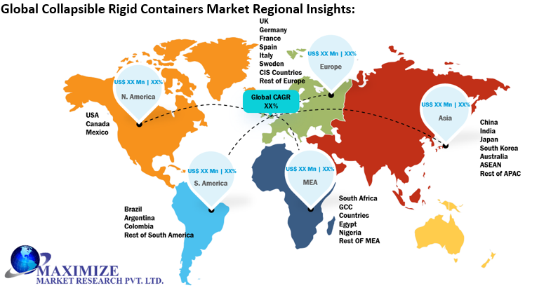 Global Collapsible Rigid Containers Market 2