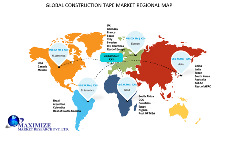 Global Construction Tape Market