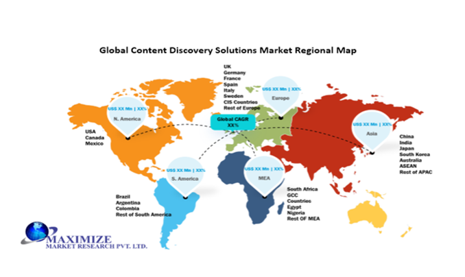 Global Content Discovery Solutions Market 2