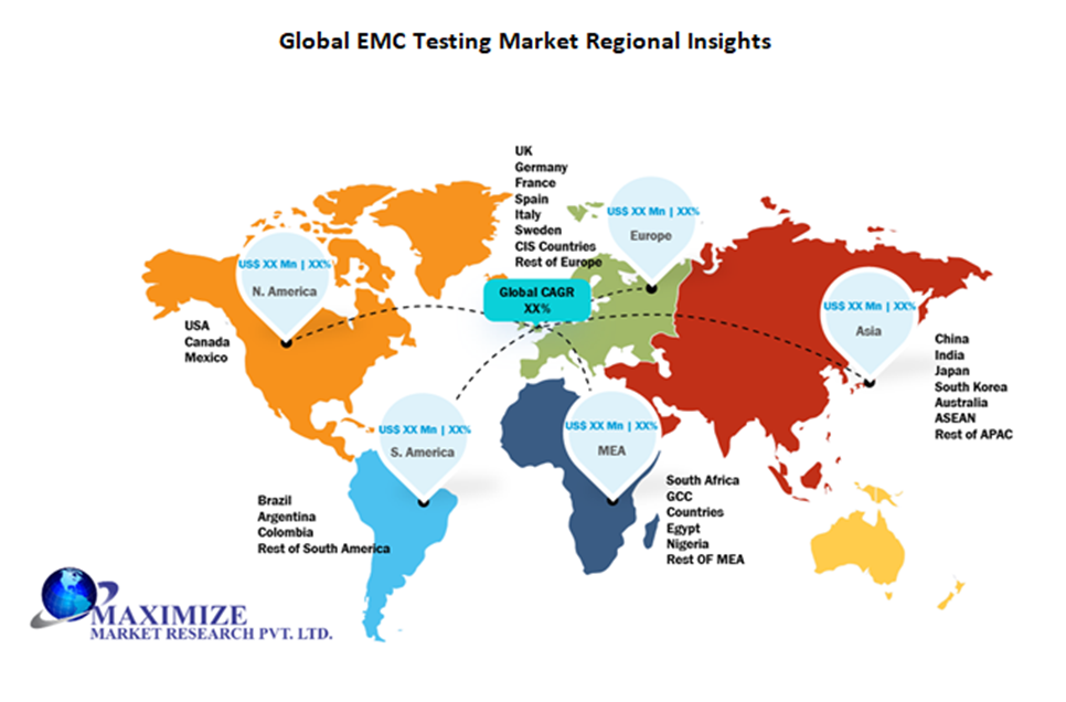 Global EMC Testing Market Regional Insights