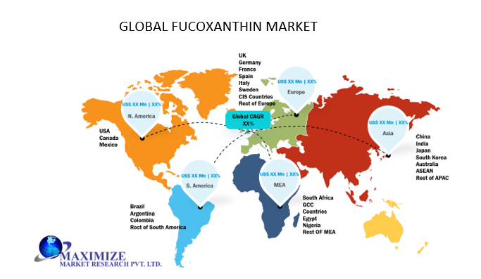 Global Fucoxanthin Market 2