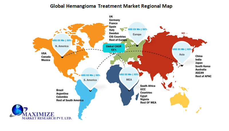 Global Hemangioma Treatment Market 1
