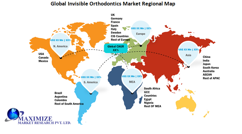 Global Invisible Orthodontics Market 1