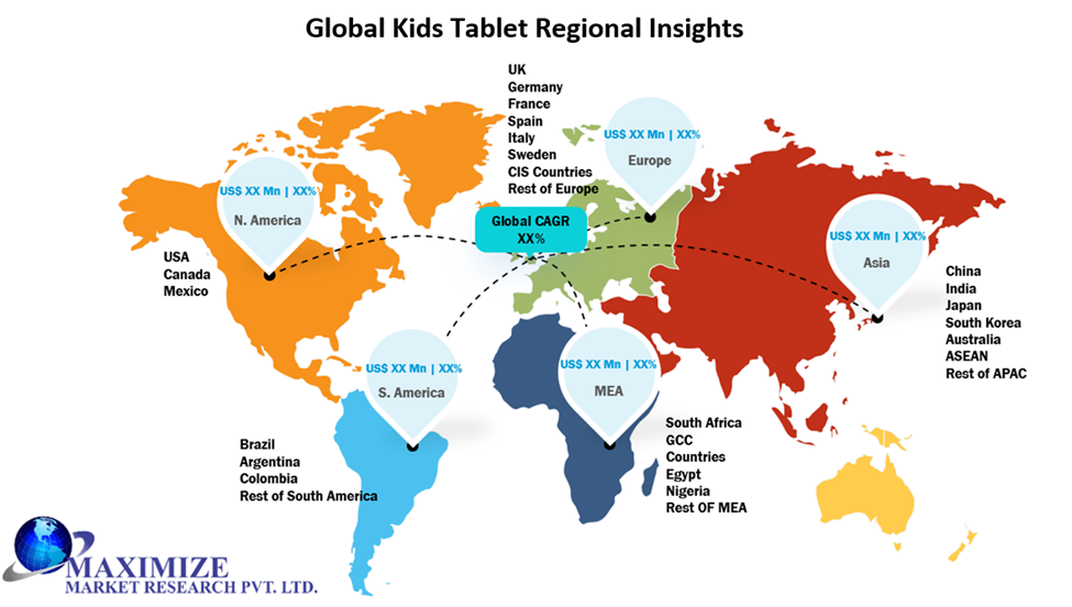 Global Kids Tablet Regional Insights