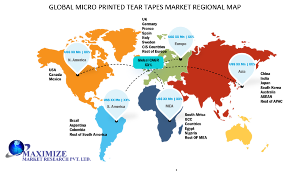Global Micro Printed Tear Tapes Market Regional Insights
