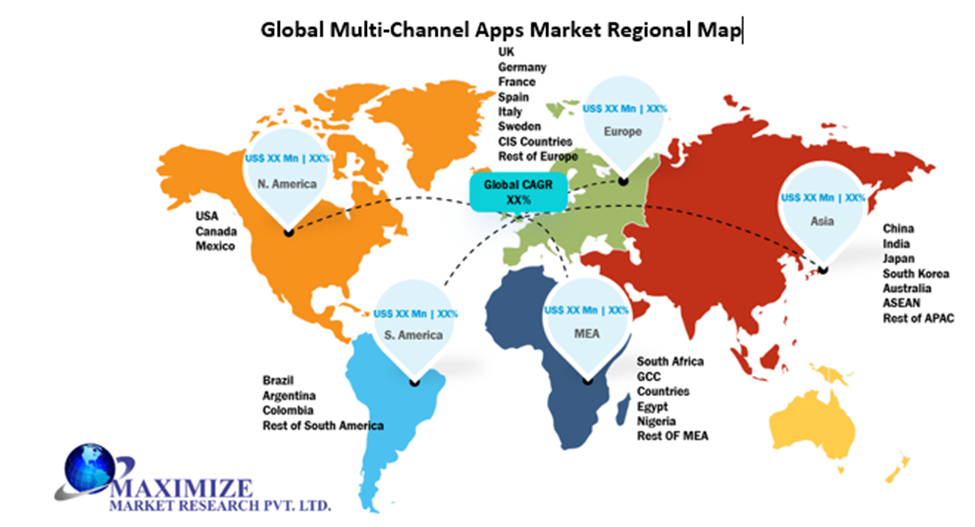 Global Multi-Channel Apps Market Regional Insights