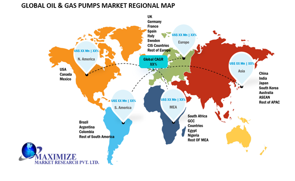 Global Oil & Gas Pumps Market Regional Insights