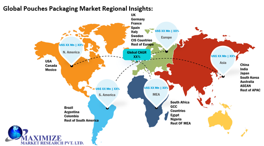 Global Pouches Packaging Market Regional Insights