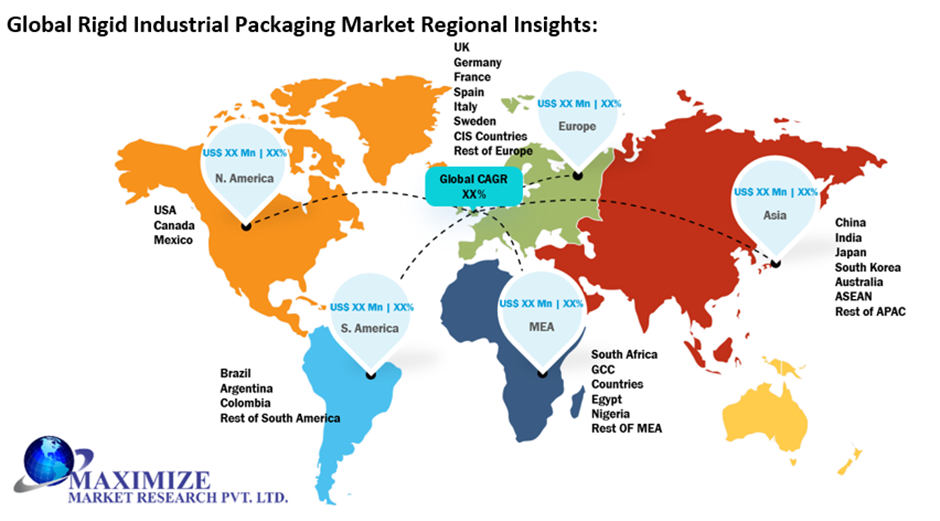 Global Rigid Industrial Packaging Market Regional Insights