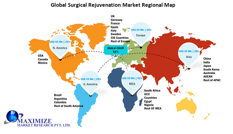 Global Surgical Rejuvenation Market Regional Insights