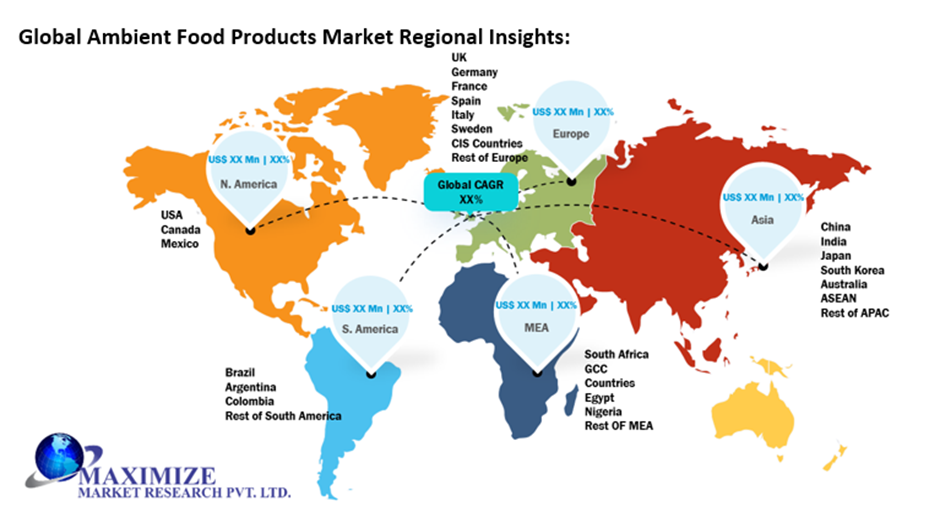 Global Ambient Food Products Market